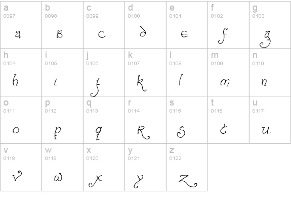 Bilbo-hand Regular lowercase a-z preview