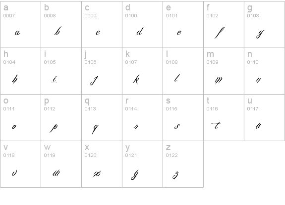 BILLY ARGEL FONT lowercase a-z preview