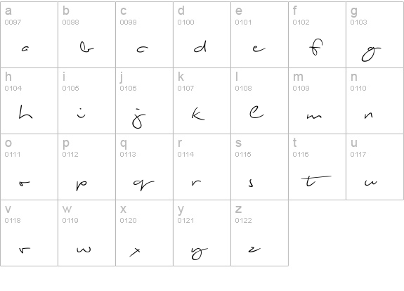 Biloxi Script lowercase a-z preview