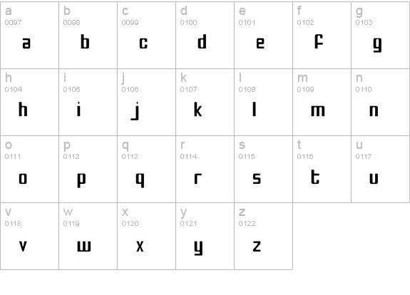 Bio-disc Thin lowercase a-z preview