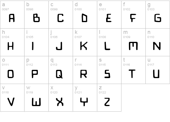 Bionic Comic lowercase a-z preview