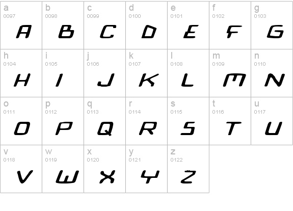 Bionic Comic Exp Italic lowercase a-z preview