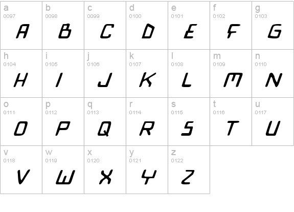 Bionic Comic Italic lowercase a-z preview