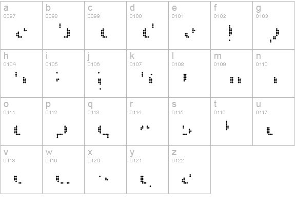 Bionic-Static lowercase a-z preview