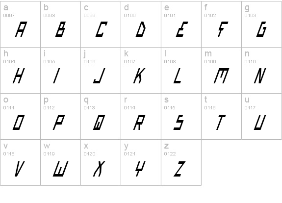 Bionic Type Cond Italic lowercase a-z preview