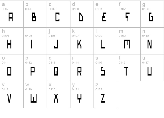 Bionic Type Condensed lowercase a-z preview