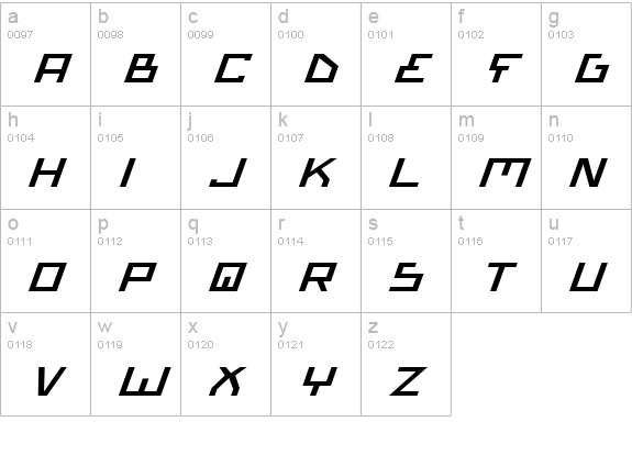 Bionic Type Expanded Italic lowercase a-z preview