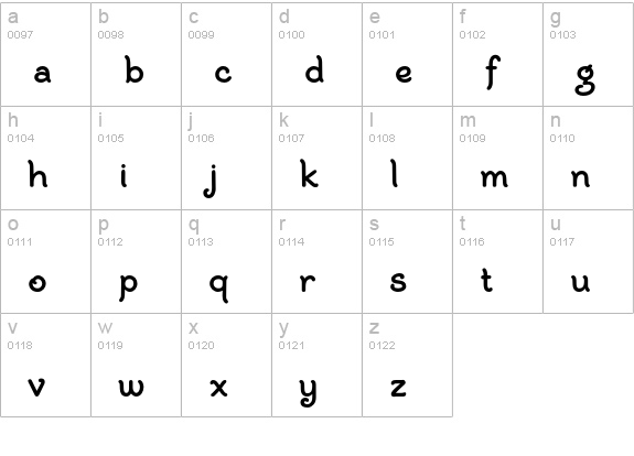 Birac DT Bold lowercase a-z preview