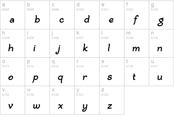 Birac DT BoldOblique lowercase a-z preview