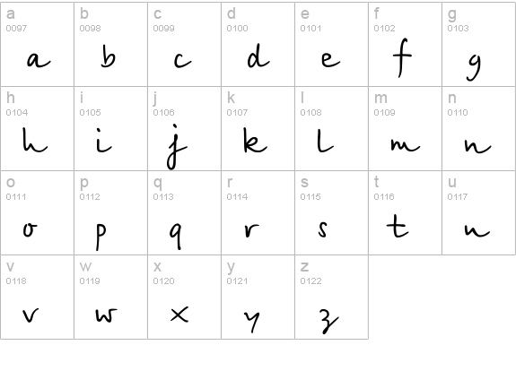 BirchCTT lowercase a-z preview