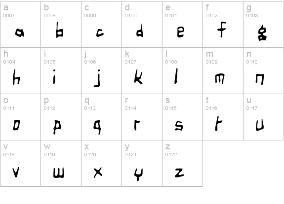 Birdland Aeroplane lowercase a-z preview