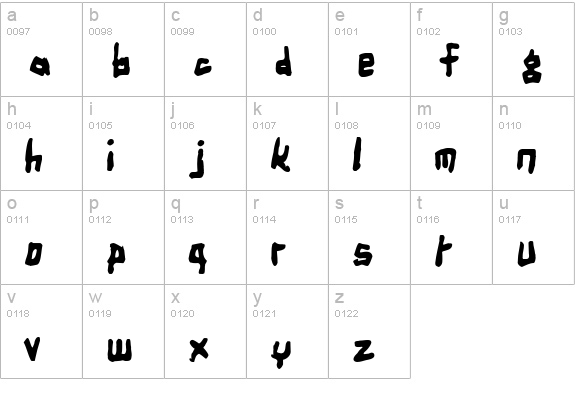 Birdland Aeroplane Bold lowercase a-z preview
