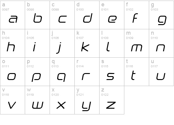 Birdman Oblique lowercase a-z preview
