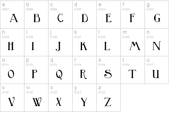 Birmingham lowercase a-z preview
