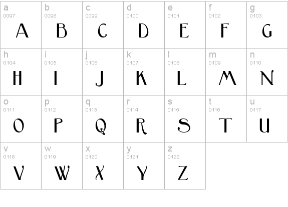 Birmingham Sans Serif lowercase a-z preview