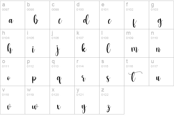 Birthday lowercase a-z preview
