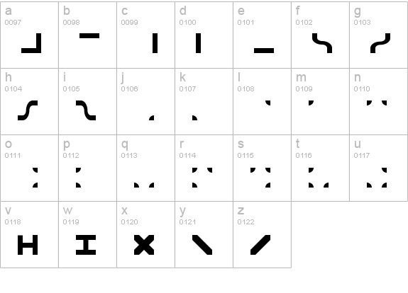 Bit Blocks TTF BRK lowercase a-z preview