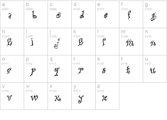Bitchin lowercase a-z preview