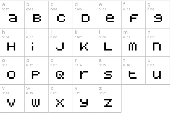 BitDust One lowercase a-z preview