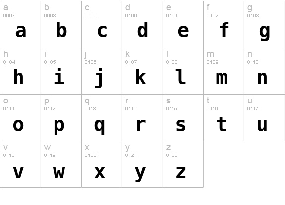 Bitstream Vera Sans Mono Bold lowercase a-z preview