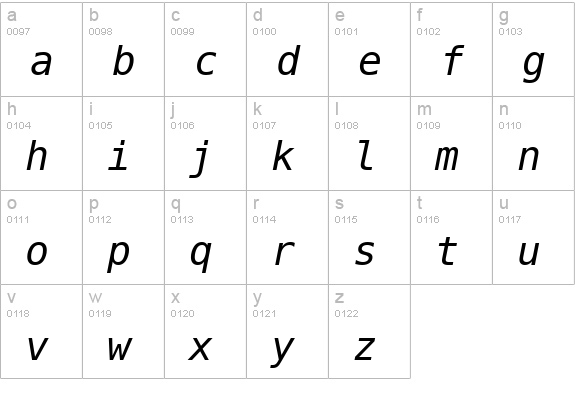 Bitstream Vera Sans Mono Oblique lowercase a-z preview
