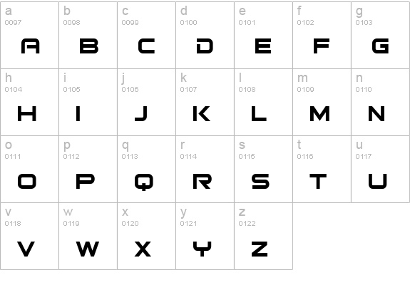 Bitsumishi lowercase a-z preview
