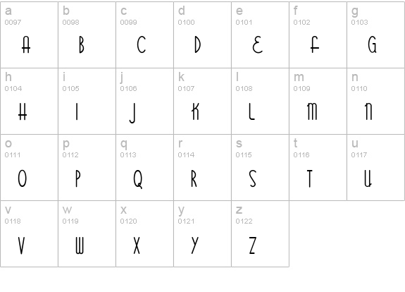 Bittersweet NF lowercase a-z preview