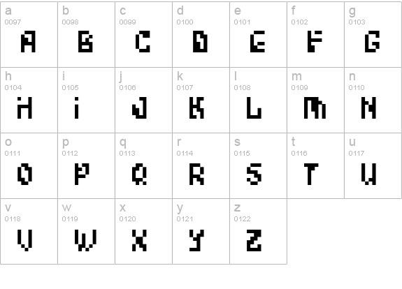Bitwise Alpha lowercase a-z preview
