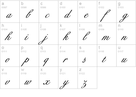 BixAntiqueScriptHmk lowercase a-z preview