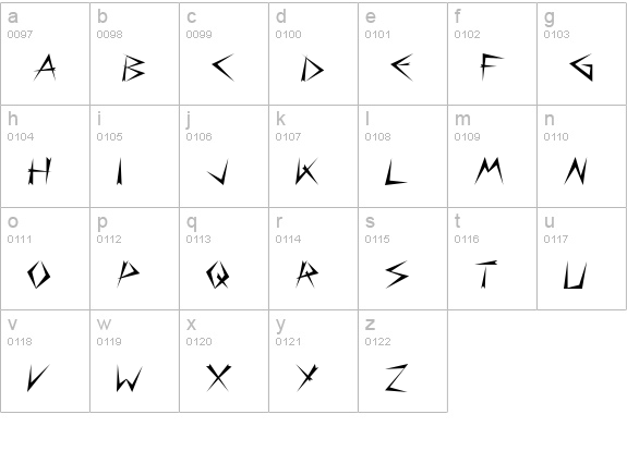 Bizarre lowercase a-z preview