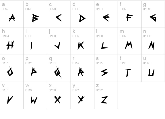Bizarre Black lowercase a-z preview