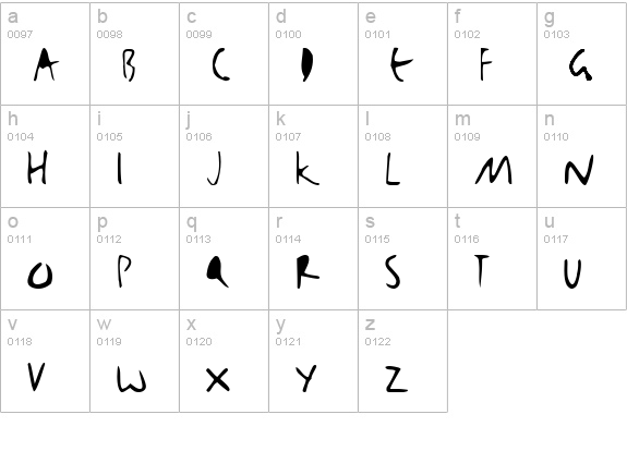 BjBj lowercase a-z preview