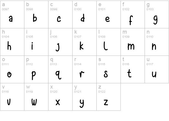 Black Butter lowercase a-z preview