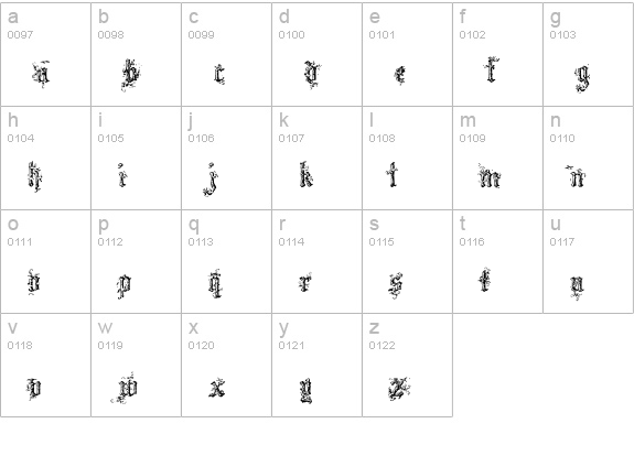 Black Forest lowercase a-z preview