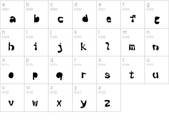 Black ink lowercase a-z preview