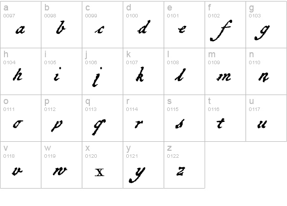 Black Sam's Gold lowercase a-z preview