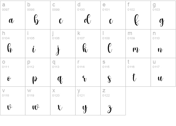 Black Signature lowercase a-z preview