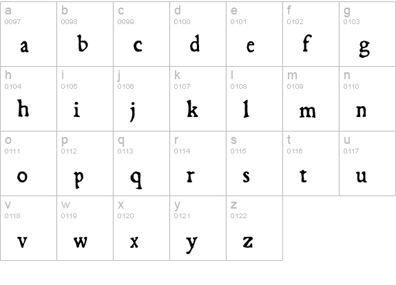 BlackBeard lowercase a-z preview