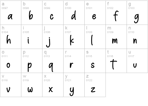 Blackberry lowercase a-z preview