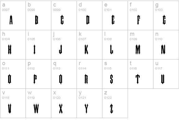 Blackbur-Medium lowercase a-z preview