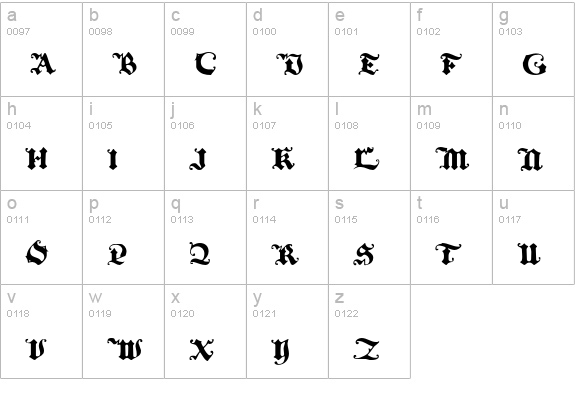 BlackInitialText lowercase a-z preview