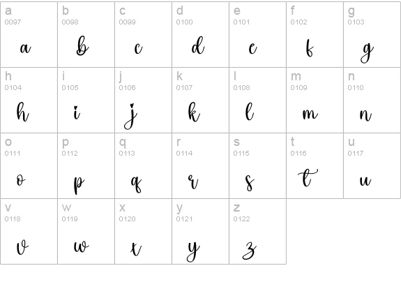 Blackink lowercase a-z preview