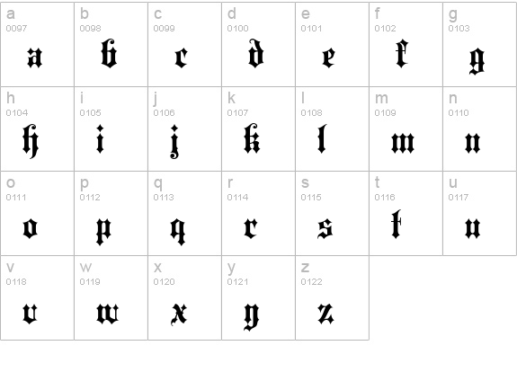 Blackletter ExtraBold lowercase a-z preview