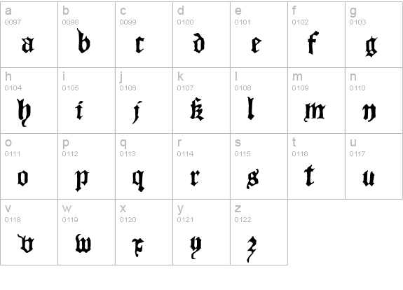Blackletter HPLHS lowercase a-z preview