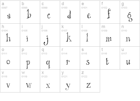 blackout serif lowercase a-z preview