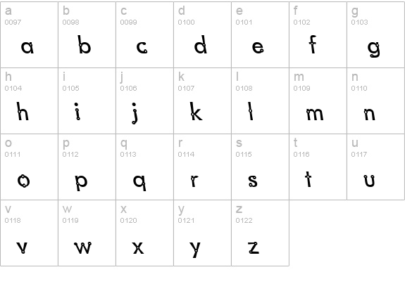 Blacksmith Delight Lefty lowercase a-z preview