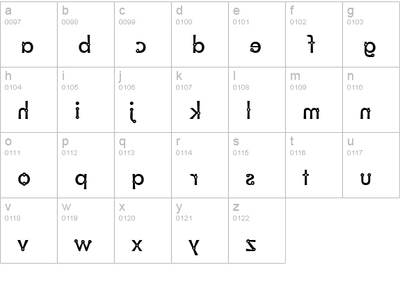 Blacksmith Delight Mirrored lowercase a-z preview