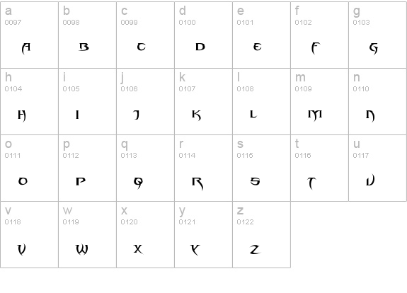 Blade 2 lowercase a-z preview