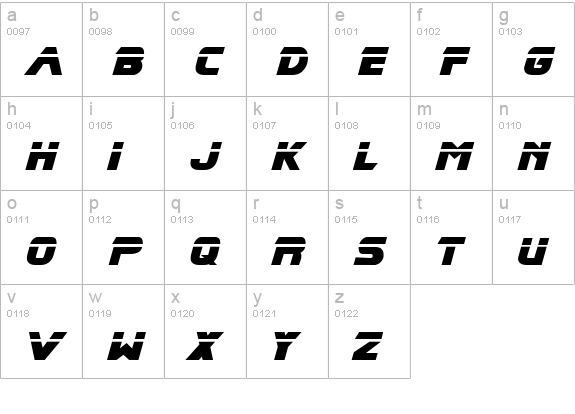 Blade Runner Movie Font lowercase a-z preview