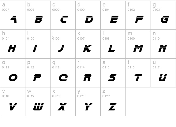 BladeCutThruOblique lowercase a-z preview